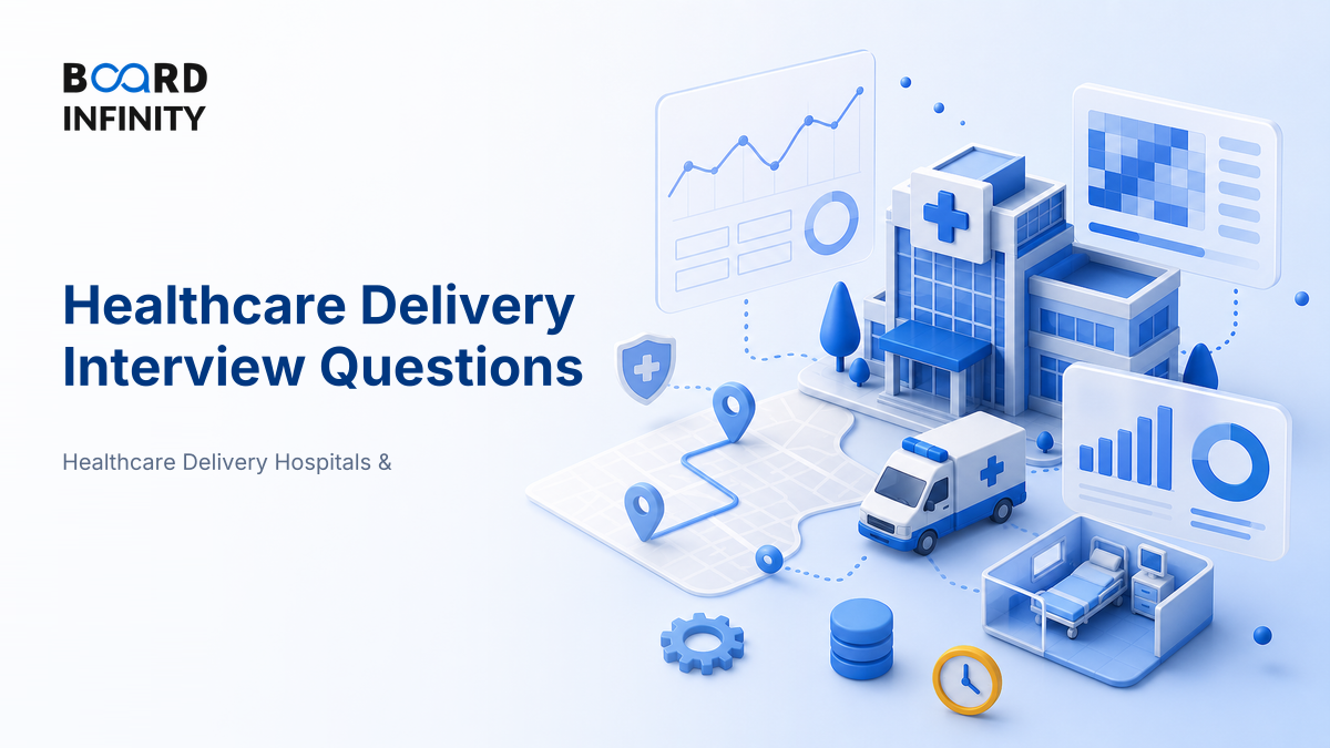 Healthcare Delivery Interview Questions With Model Answers