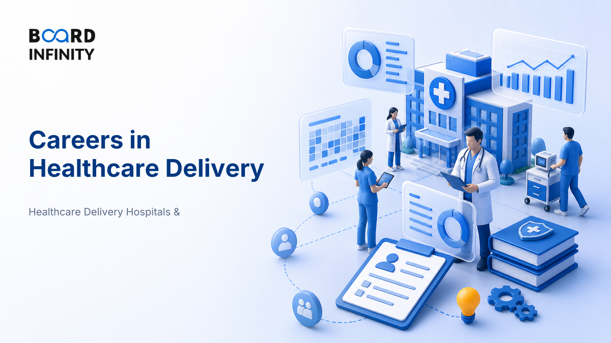 Careers in Healthcare Delivery: Roles, Employers & Pay