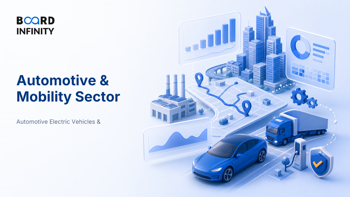 Automotive & Mobility at a Glance: Size, Growth & Structure