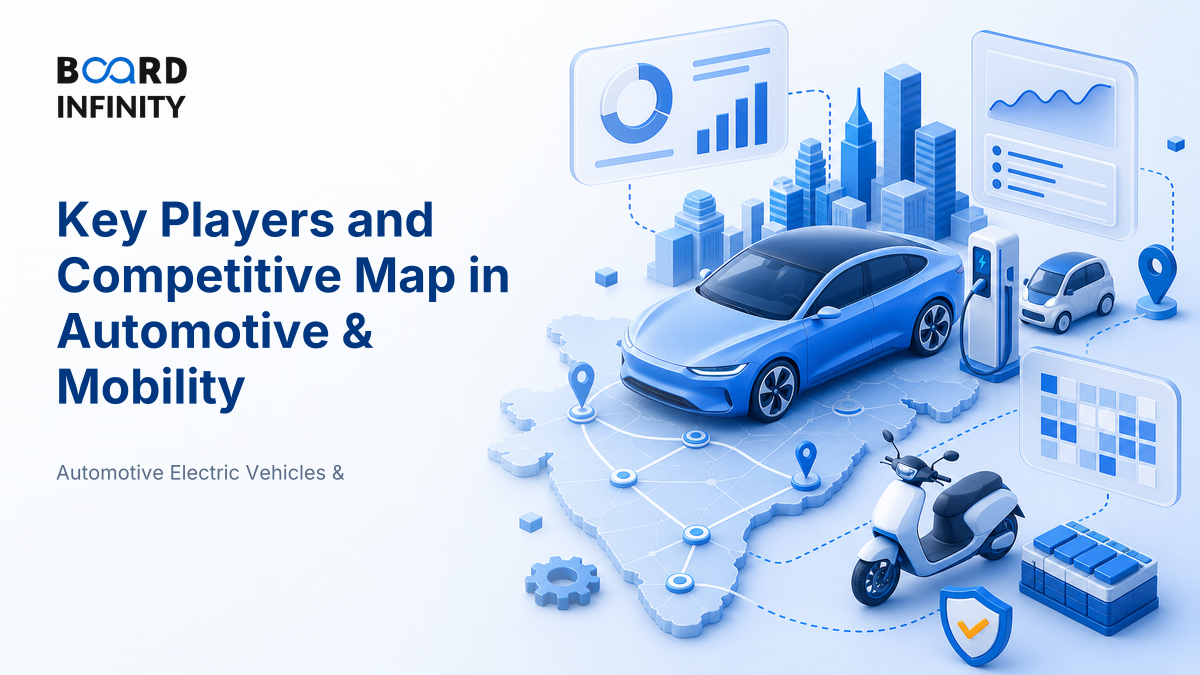 Key Players and the Competitive Map in Automotive & Mobility