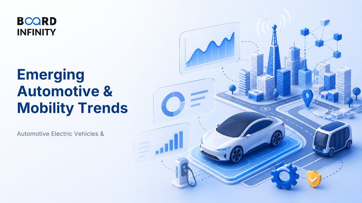 Emerging Trends Reshaping Automotive & Mobility