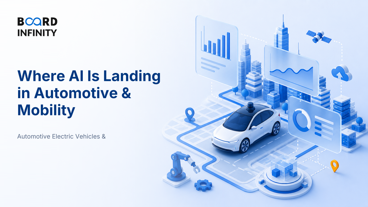Where AI Is Landing in Automotive & Mobility