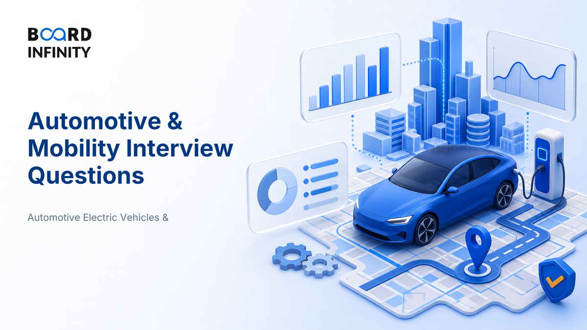 Automotive & Mobility Interview Questions With Model Answers