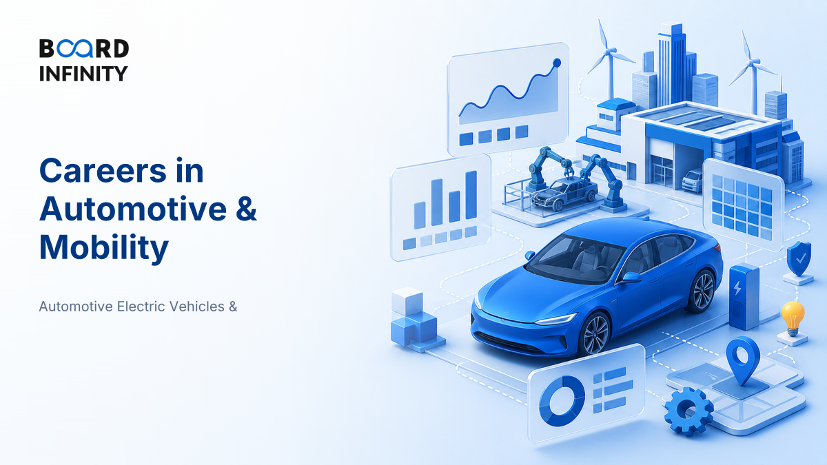 Careers in Automotive & Mobility: Roles, Employers & Pay