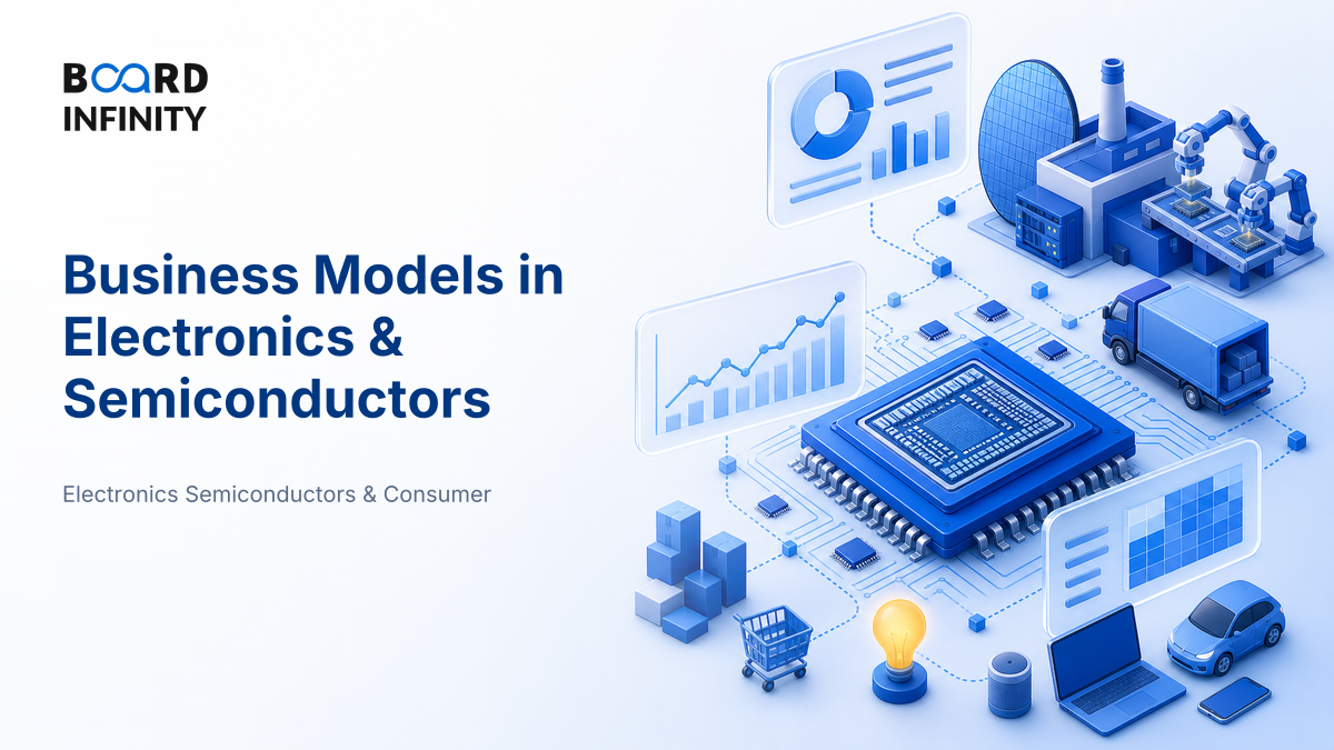 Business Models: How Electronics & Semiconductors Players Make Money