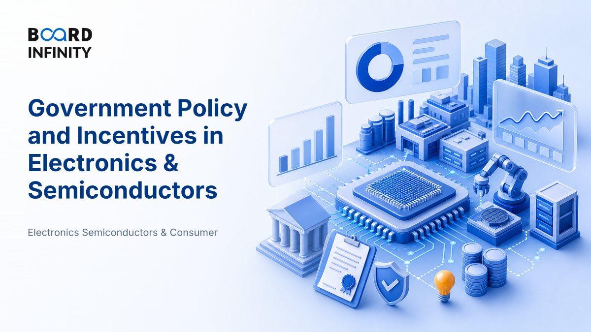 Government Policy and Incentives Shaping Electronics & Semiconductors