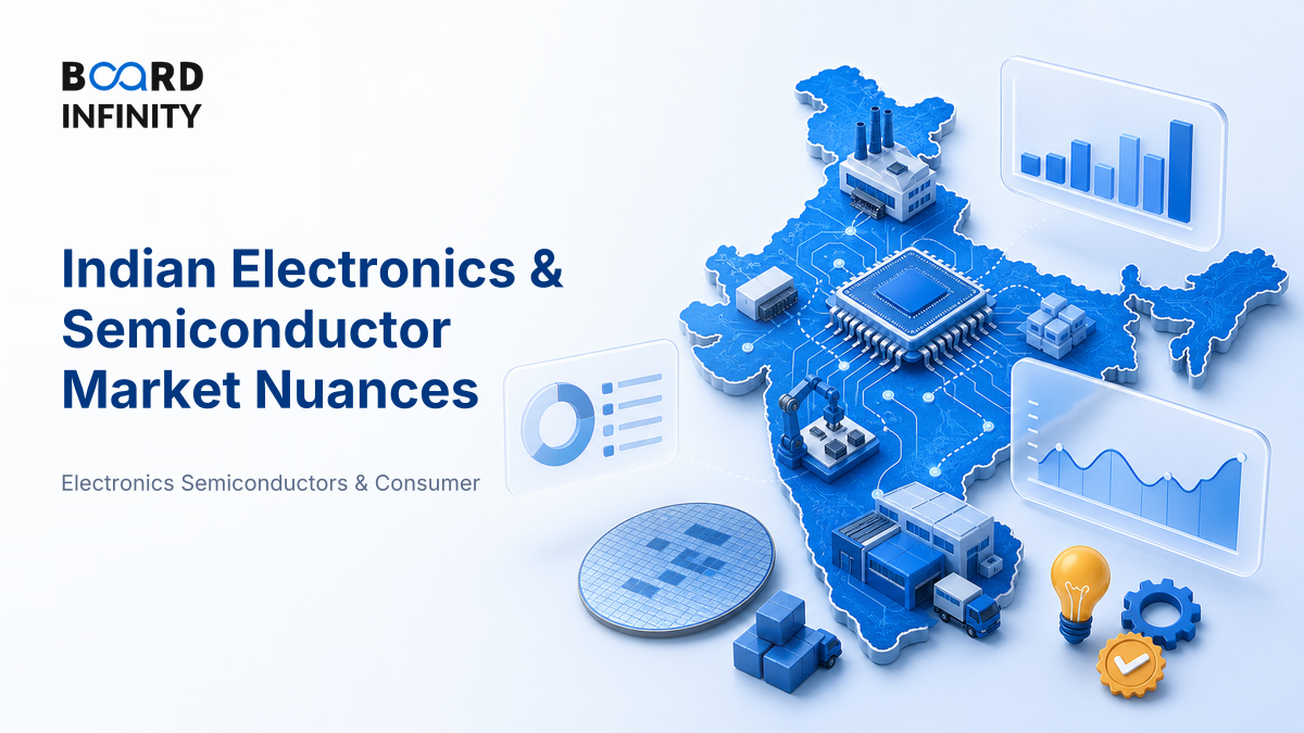 Indian Market Nuances in Electronics & Semiconductors