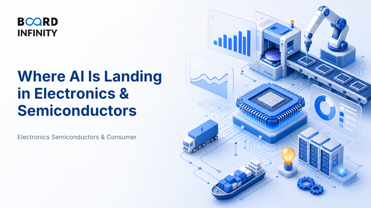 Where AI Is Landing in Electronics & Semiconductors
