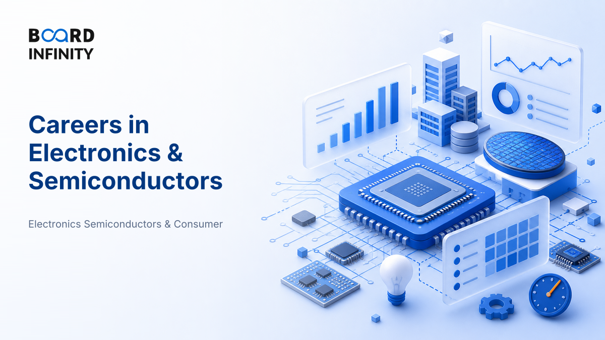 Careers in Electronics & Semiconductors: Roles, Employers & Pay
