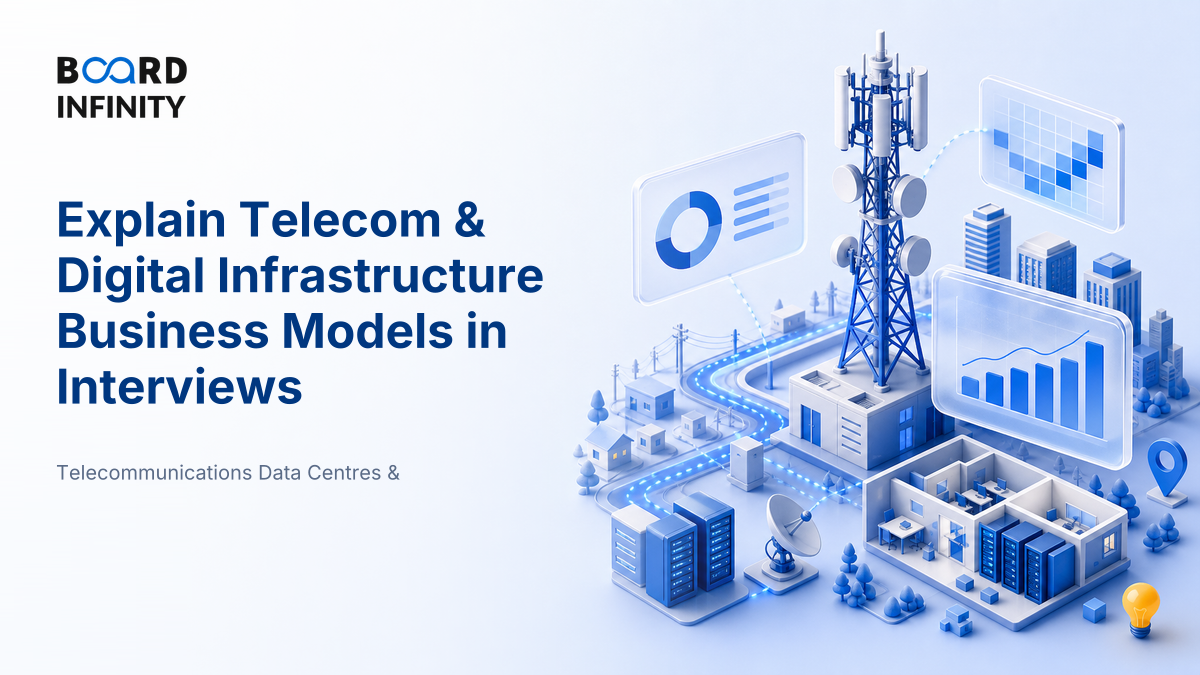 Business Models: How Telecom & Digital Infrastructure Players Make Money