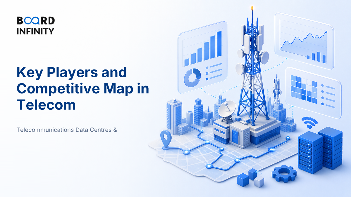 Key Players and the Competitive Map in Telecom & Digital Infrastructure