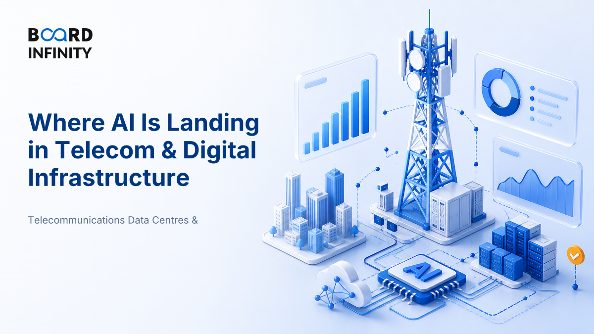 Where AI Is Landing in Telecom & Digital Infrastructure