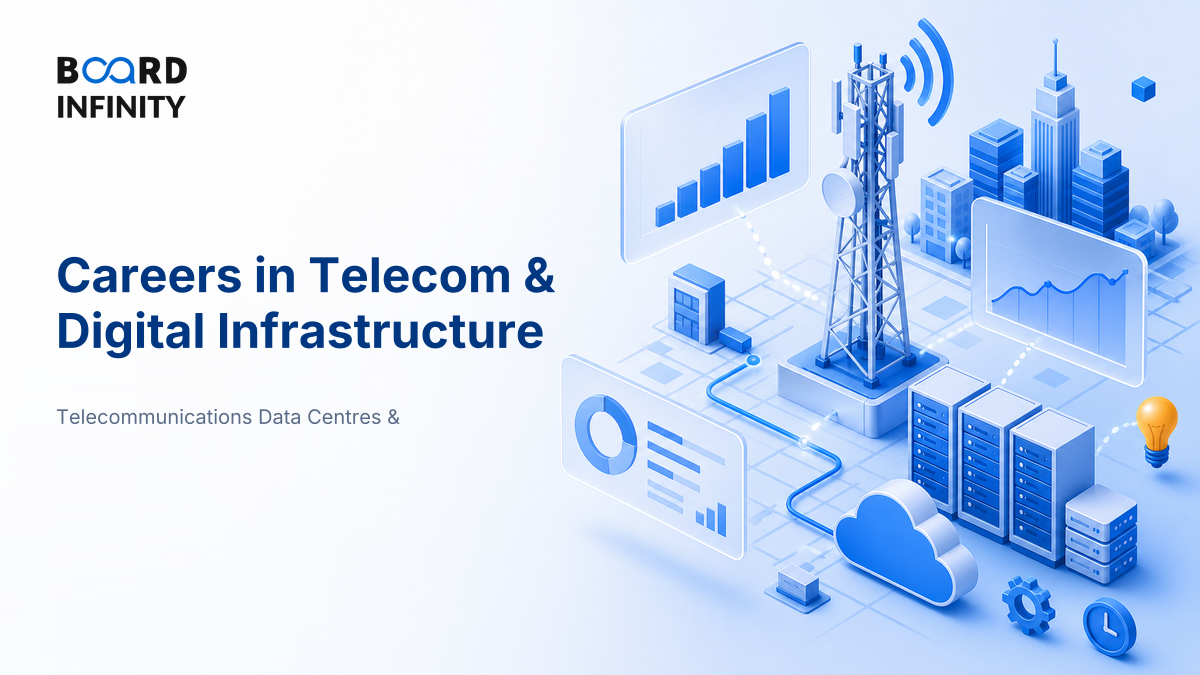 Careers in Telecom & Digital Infrastructure: Roles, Employers & Pay