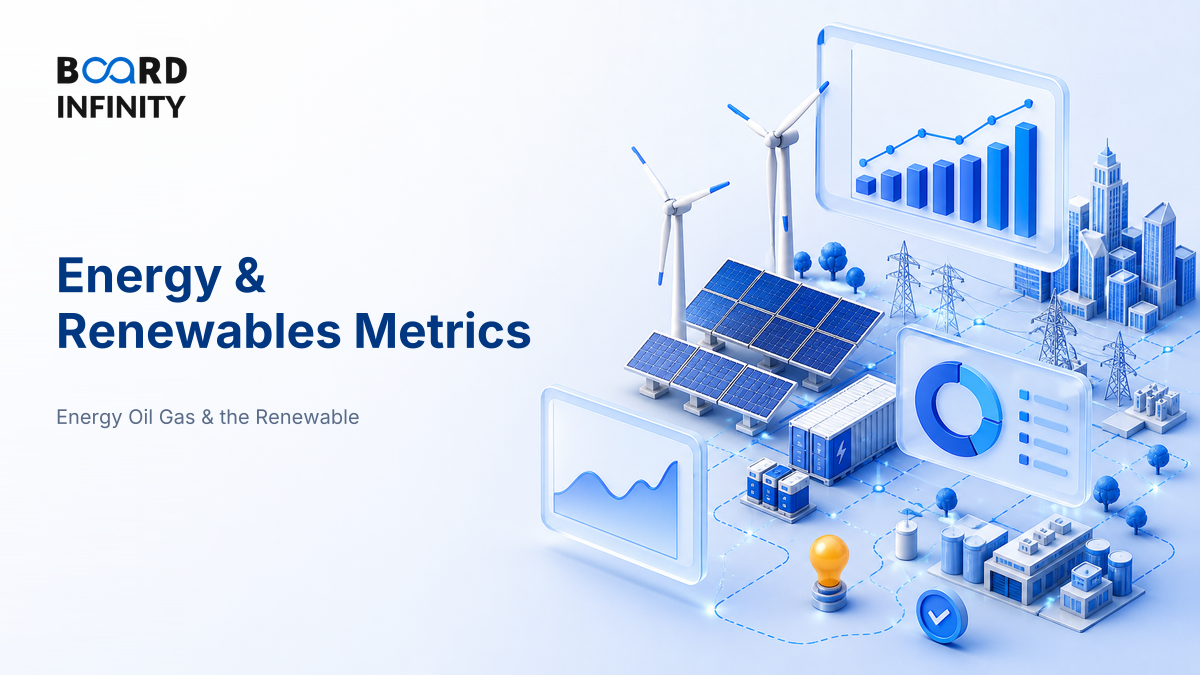 The Metrics That Define Energy & Renewables Performance