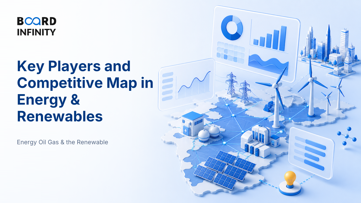 Key Players and the Competitive Map in Energy & Renewables