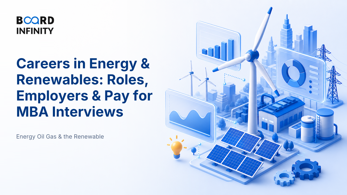 Careers in Energy & Renewables: Roles, Employers & Pay