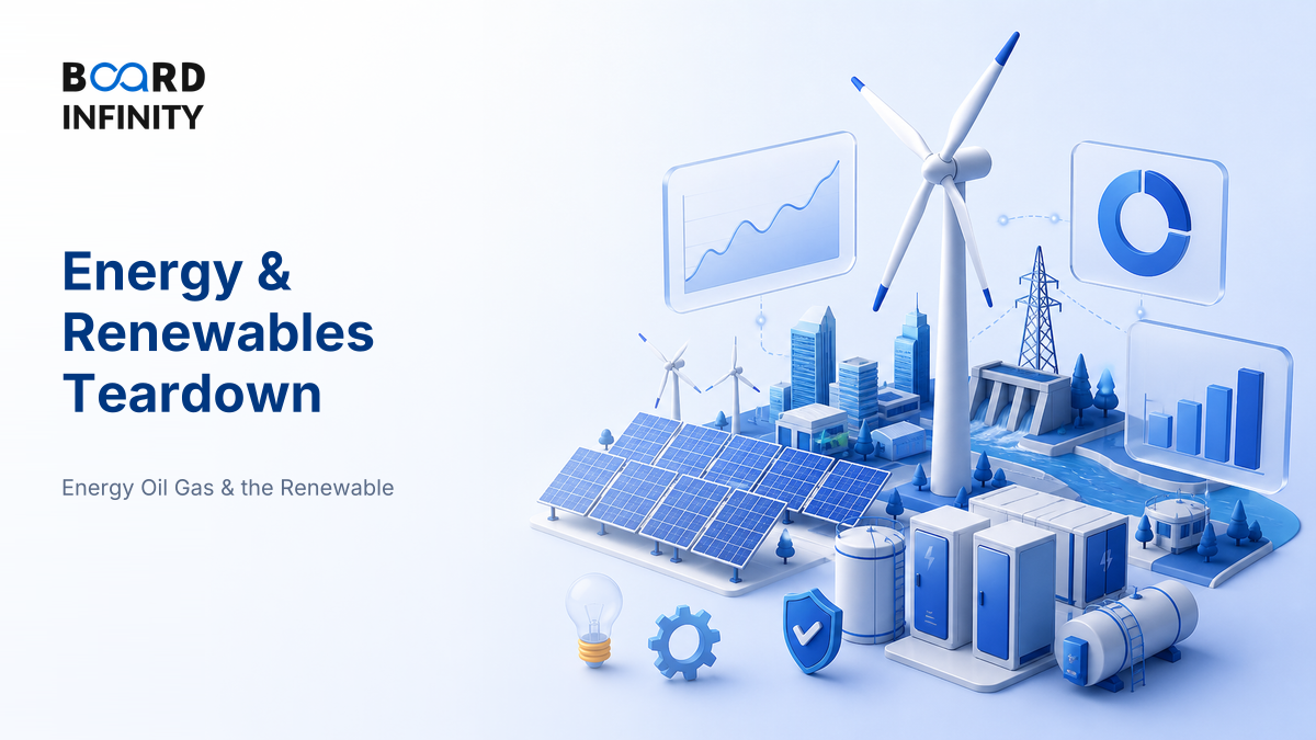 Applied: A Full Energy & Renewables Teardown