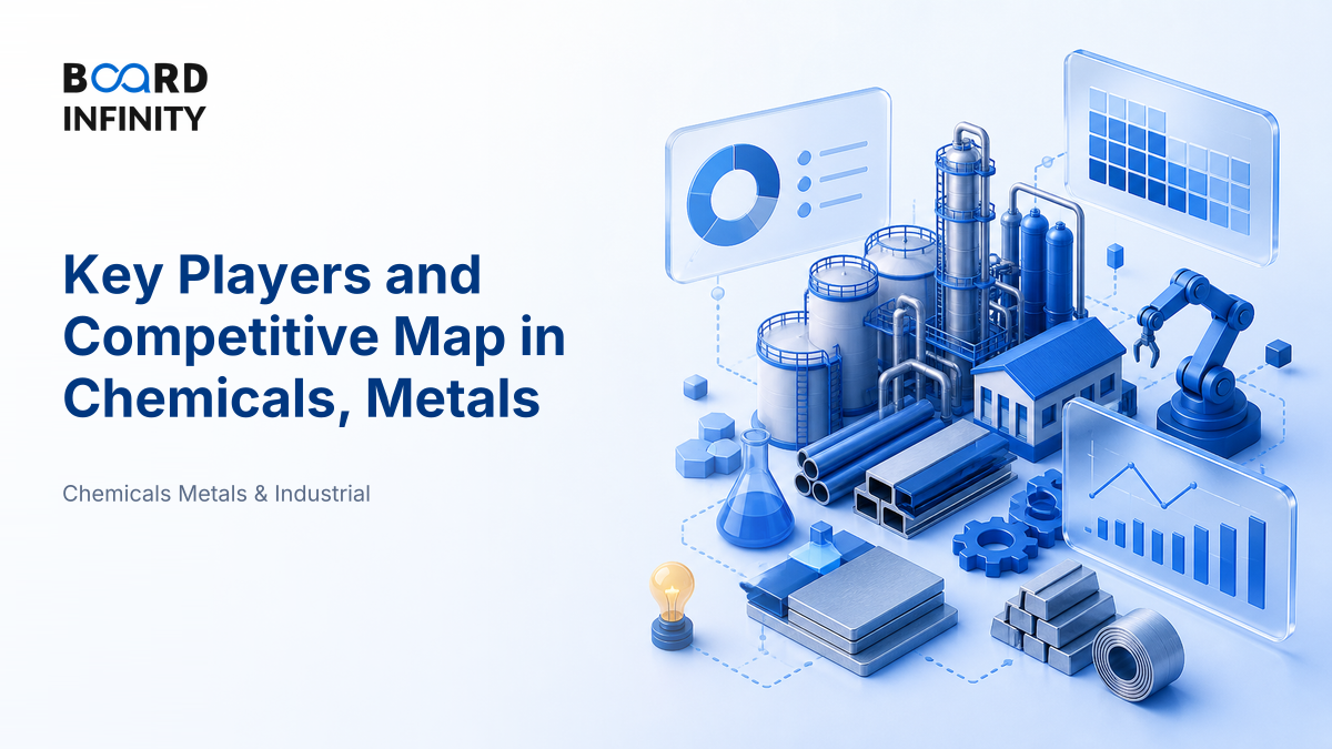 Key Players and the Competitive Map in Chemicals, Metals & Industrials