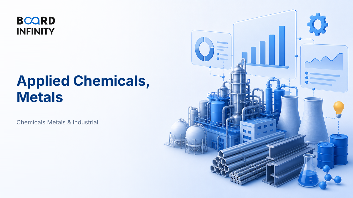 Applied: A Full Chemicals, Metals & Industrials Teardown