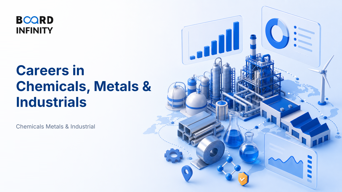 Careers in Chemicals, Metals & Industrials: Roles, Employers & Pay