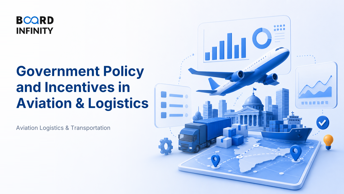 Government Policy and Incentives Shaping Aviation & Logistics