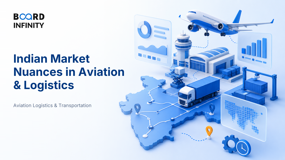 Indian Market Nuances in Aviation & Logistics