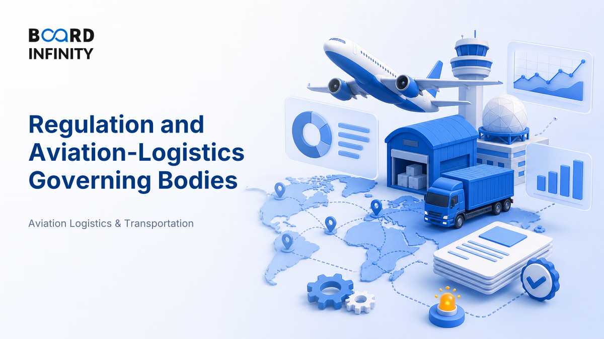 Regulation and the Bodies That Govern Aviation & Logistics