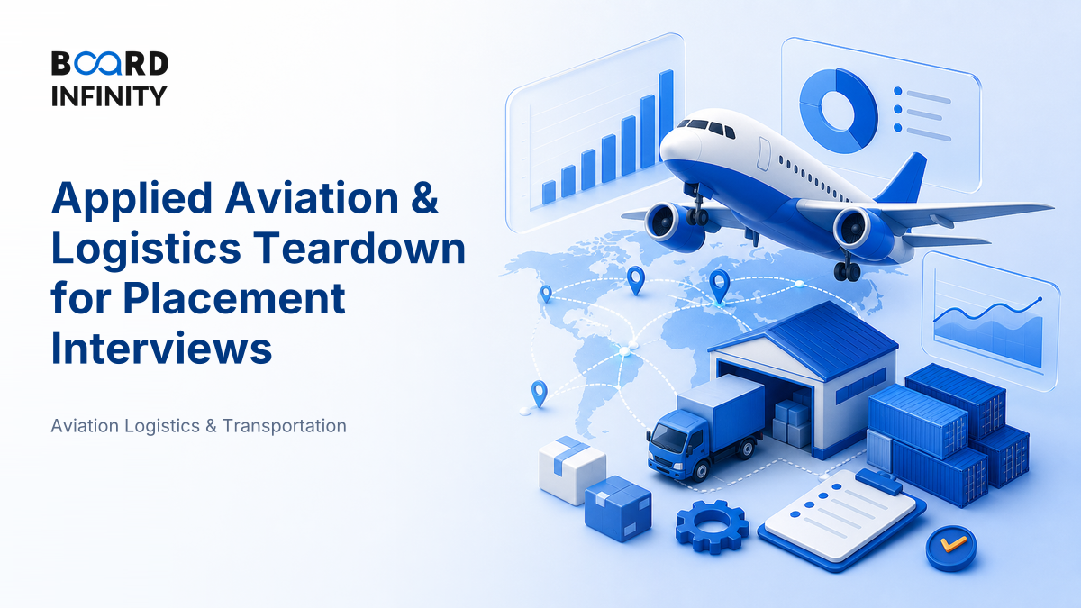 Applied: A Full Aviation & Logistics Teardown