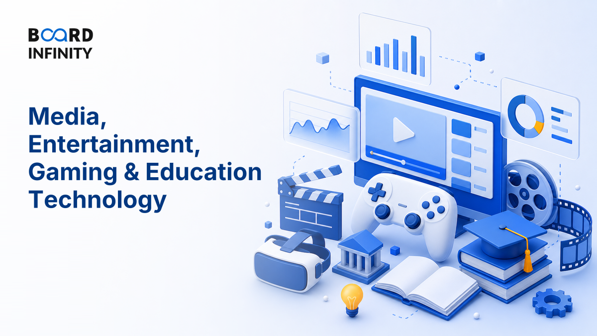 Media, Entertainment, Gaming & Education Technology