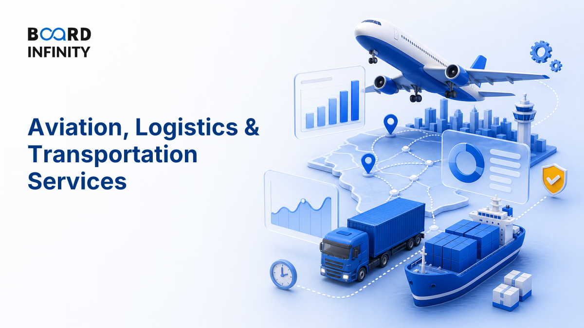 Aviation, Logistics & Transportation Services