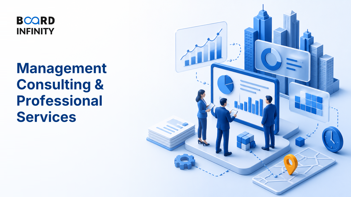 Management Consulting & Professional Services