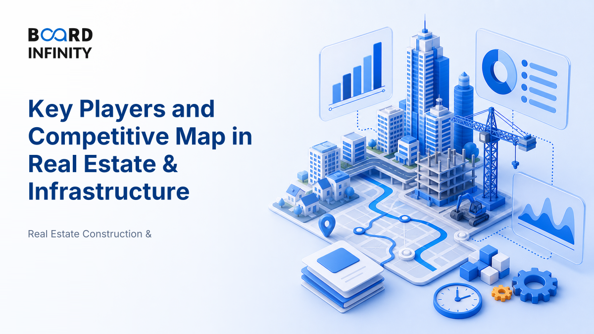 Key Players and the Competitive Map in Real Estate & Infrastructure