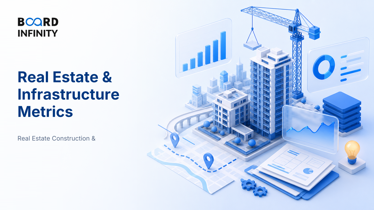 The Metrics That Define Real Estate & Infrastructure Performance
