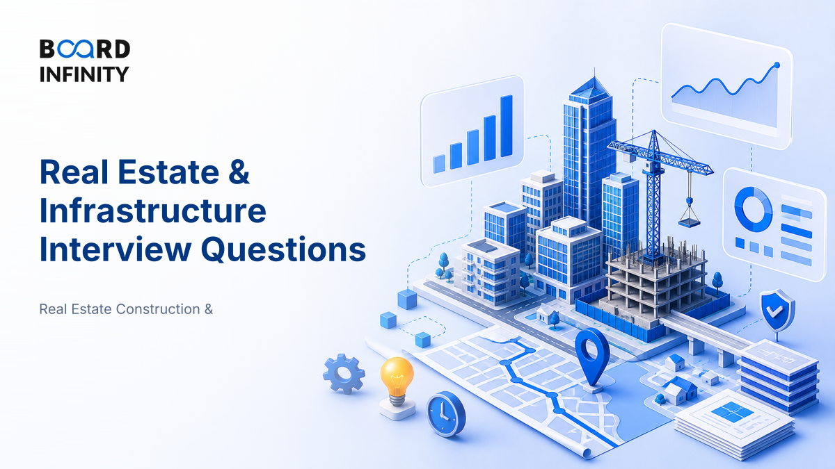 Real Estate & Infrastructure Interview Questions With Model Answers