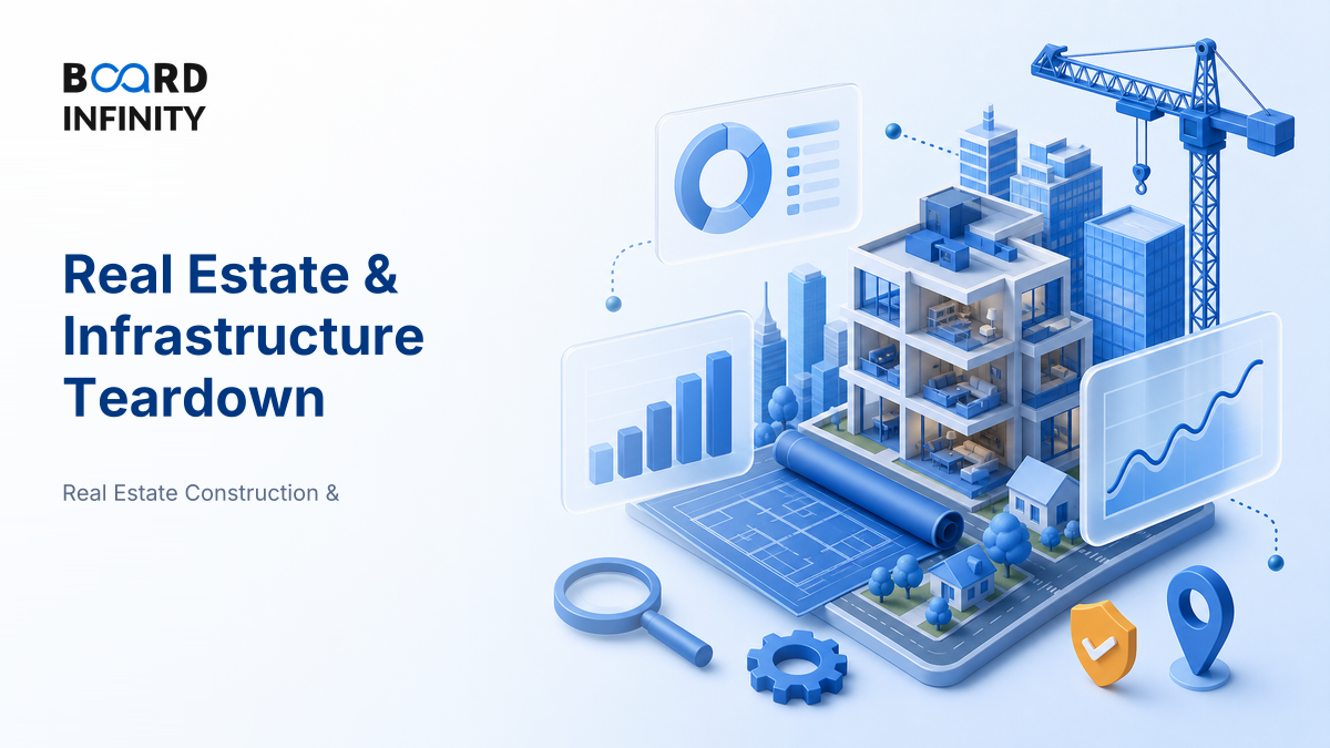 Applied: A Full Real Estate & Infrastructure Teardown