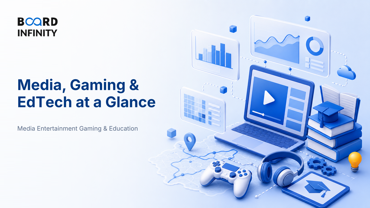 Media, Gaming & Education Technology at a Glance: Size, Growth & Structure