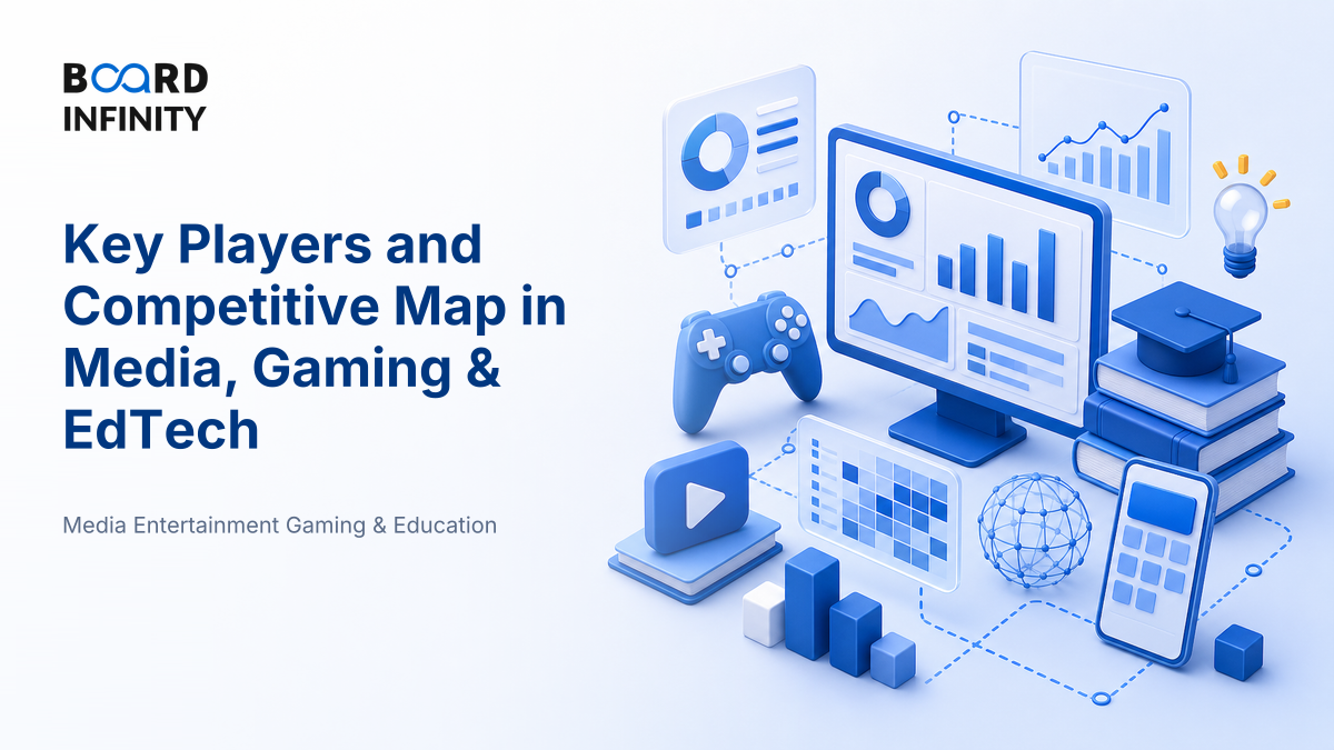Key Players and the Competitive Map in Media, Gaming & Education Technology