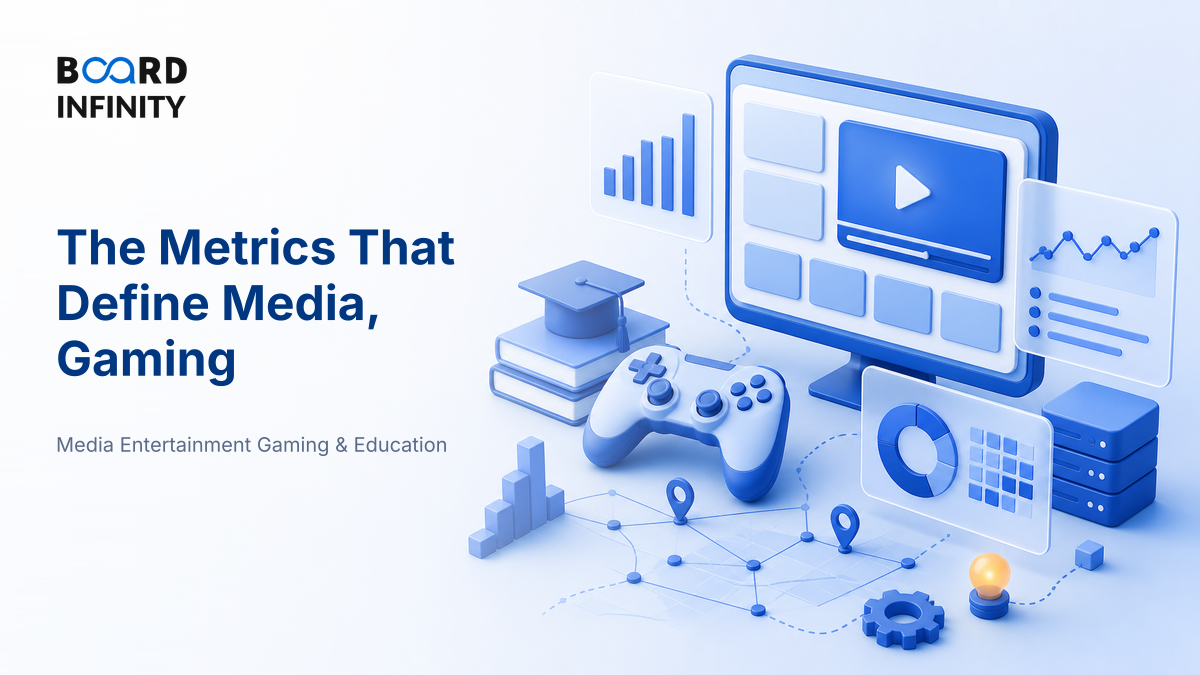 The Metrics That Define Media, Gaming & Education Technology Performance