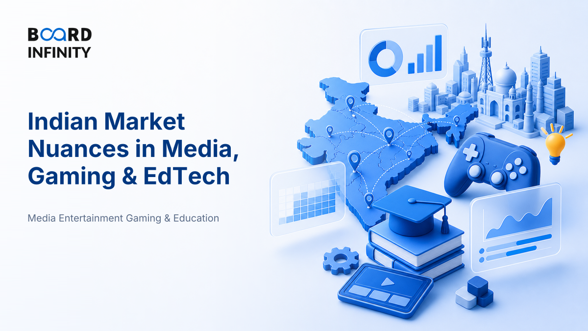 Indian Market Nuances in Media, Gaming & Education Technology