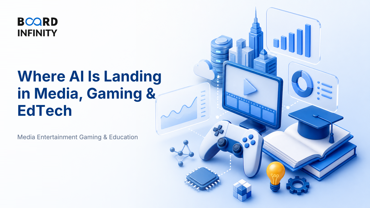 Where AI Is Landing in Media, Gaming & Education Technology