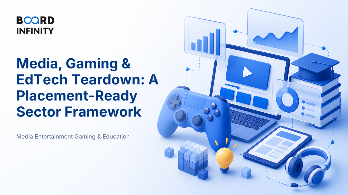Applied: A Full Media, Gaming & Education Technology Teardown