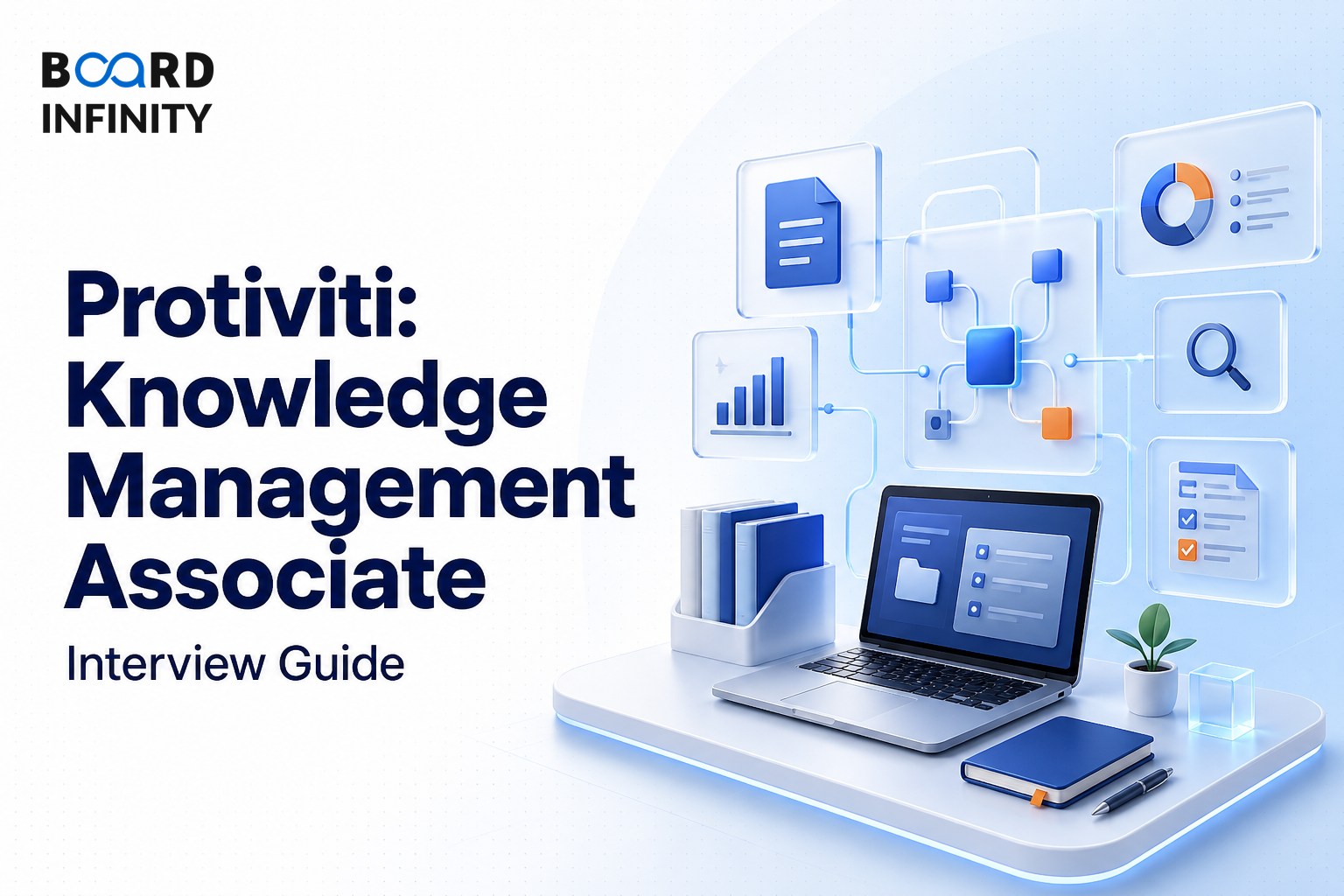 Protiviti: Knowledge Management Associate Interview Guide