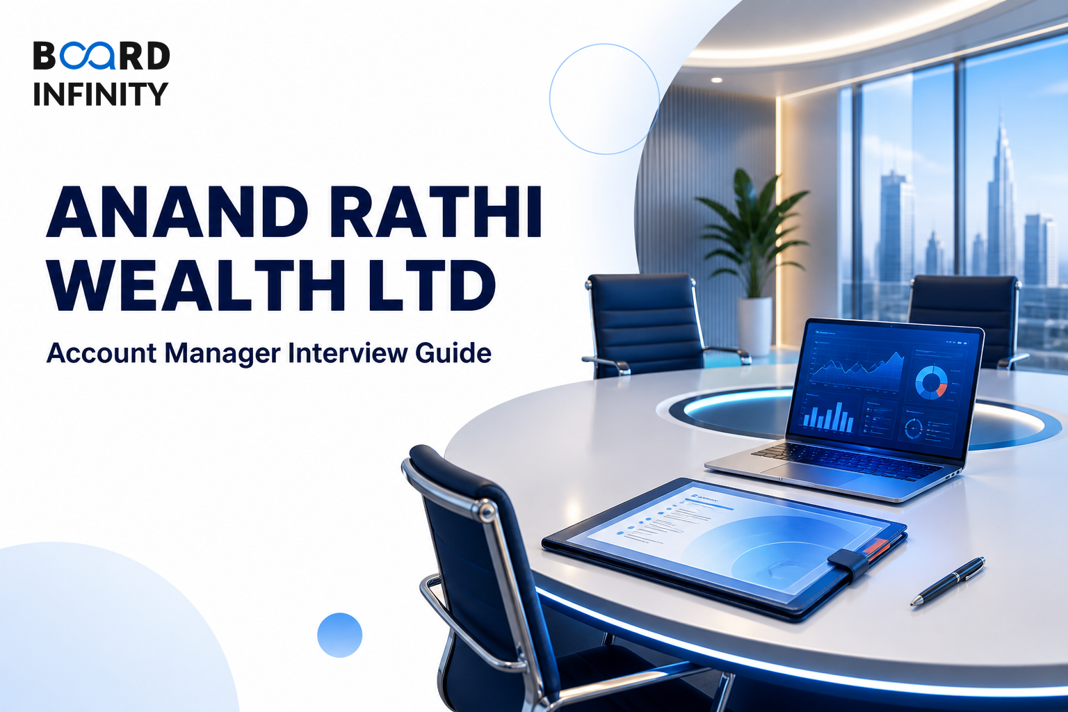 Anand Rathi Wealth Ltd: Account Manager Interview Guide