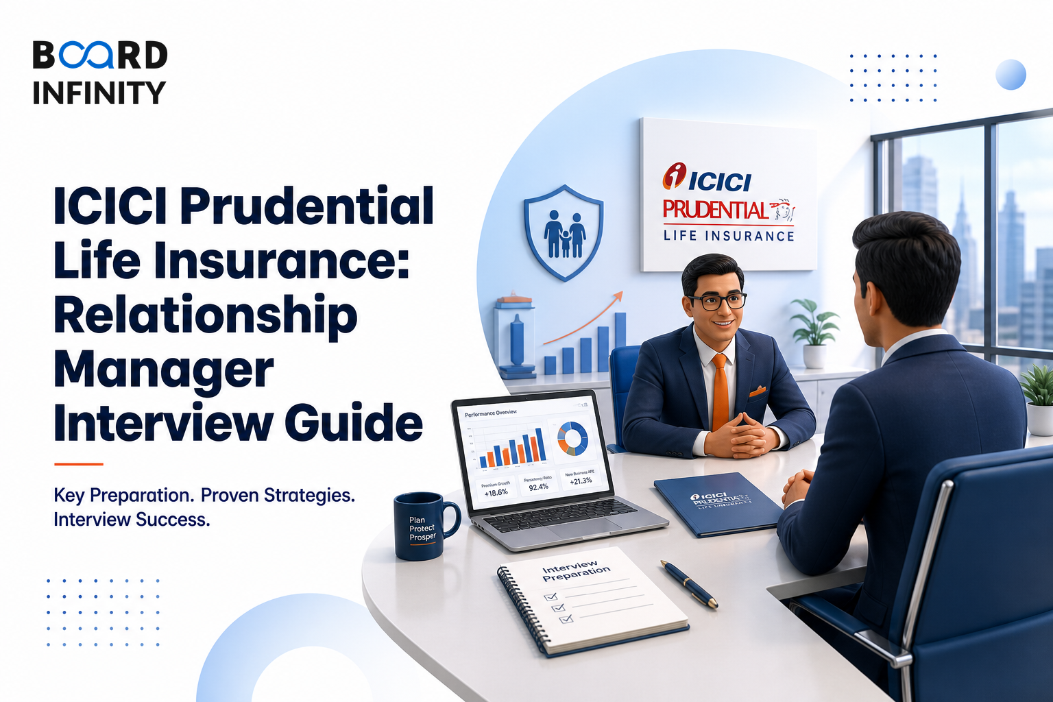 ICICI Prudential Life Insurance: Relationship Manager Interview Guide