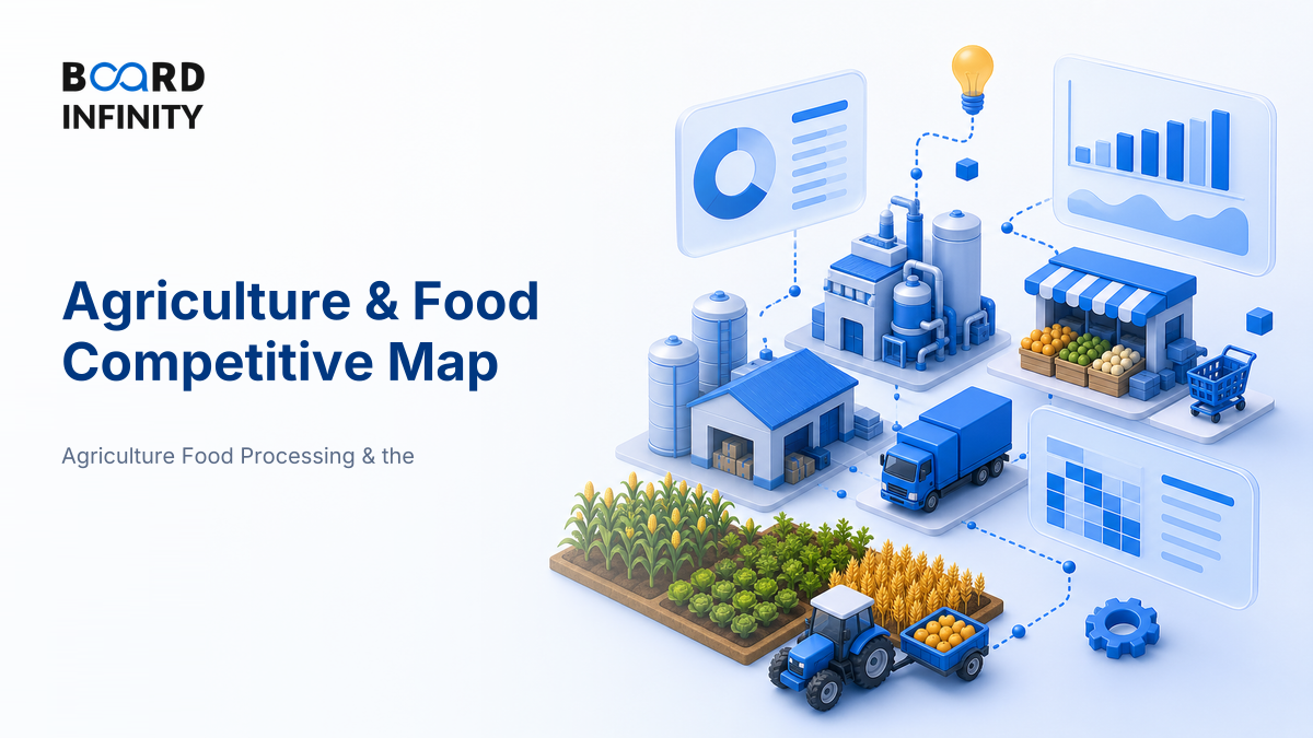 Key Players and the Competitive Map in Agriculture & Food