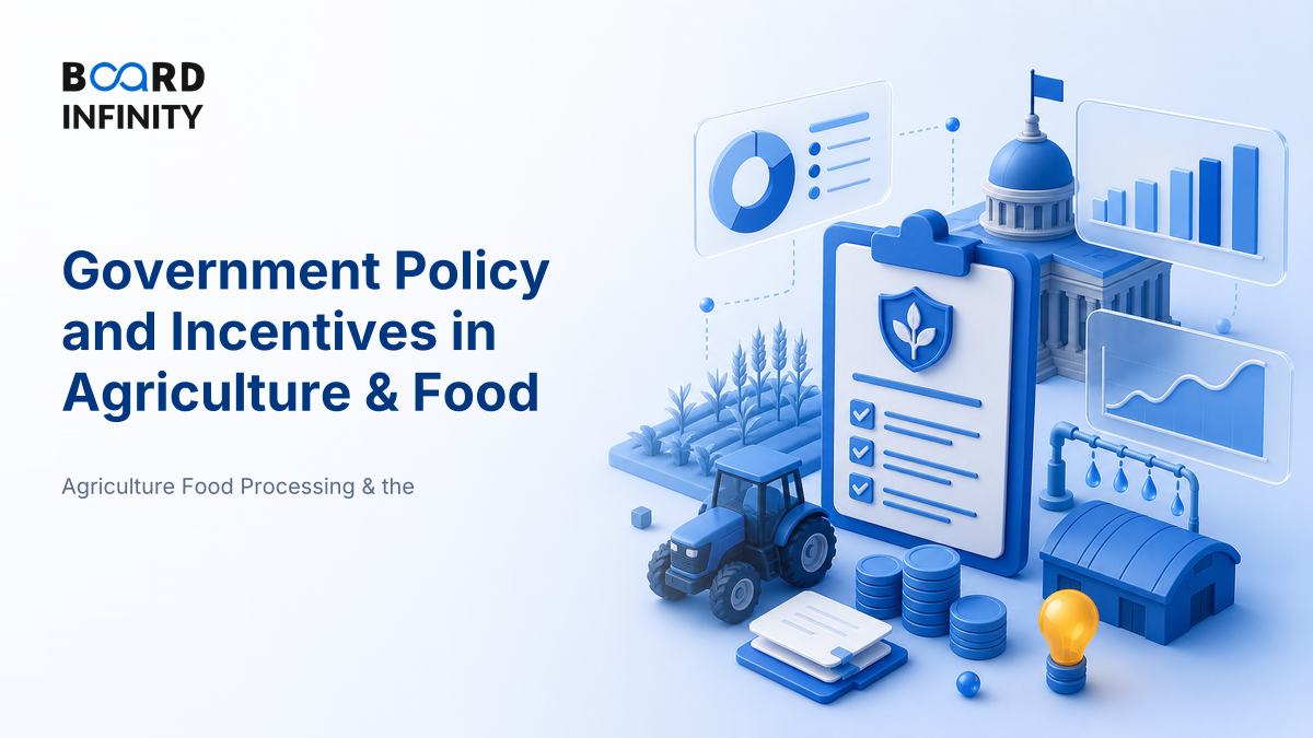 Government Policy and Incentives Shaping Agriculture & Food