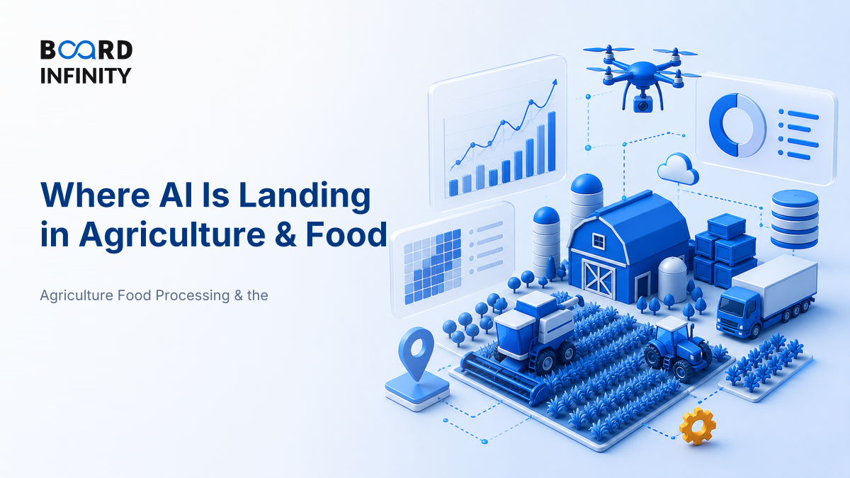 Where AI Is Landing in Agriculture & Food