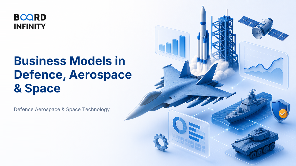 Business Models: How Defence, Aerospace & Space Players Make Money