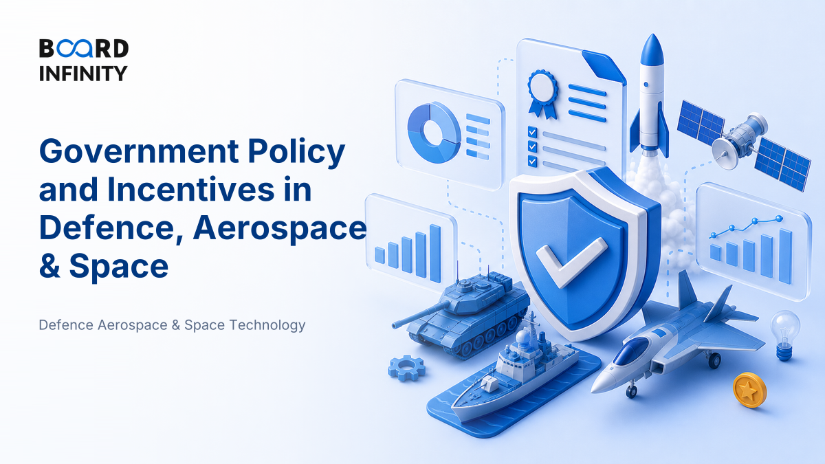 Government Policy and Incentives Shaping Defence, Aerospace & Space