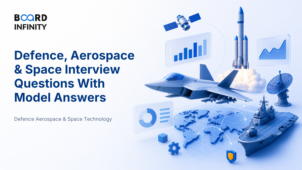 Defence, Aerospace & Space Interview Questions With Model Answers